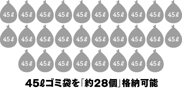 45ℓゴミ袋を「約28個」格納可能